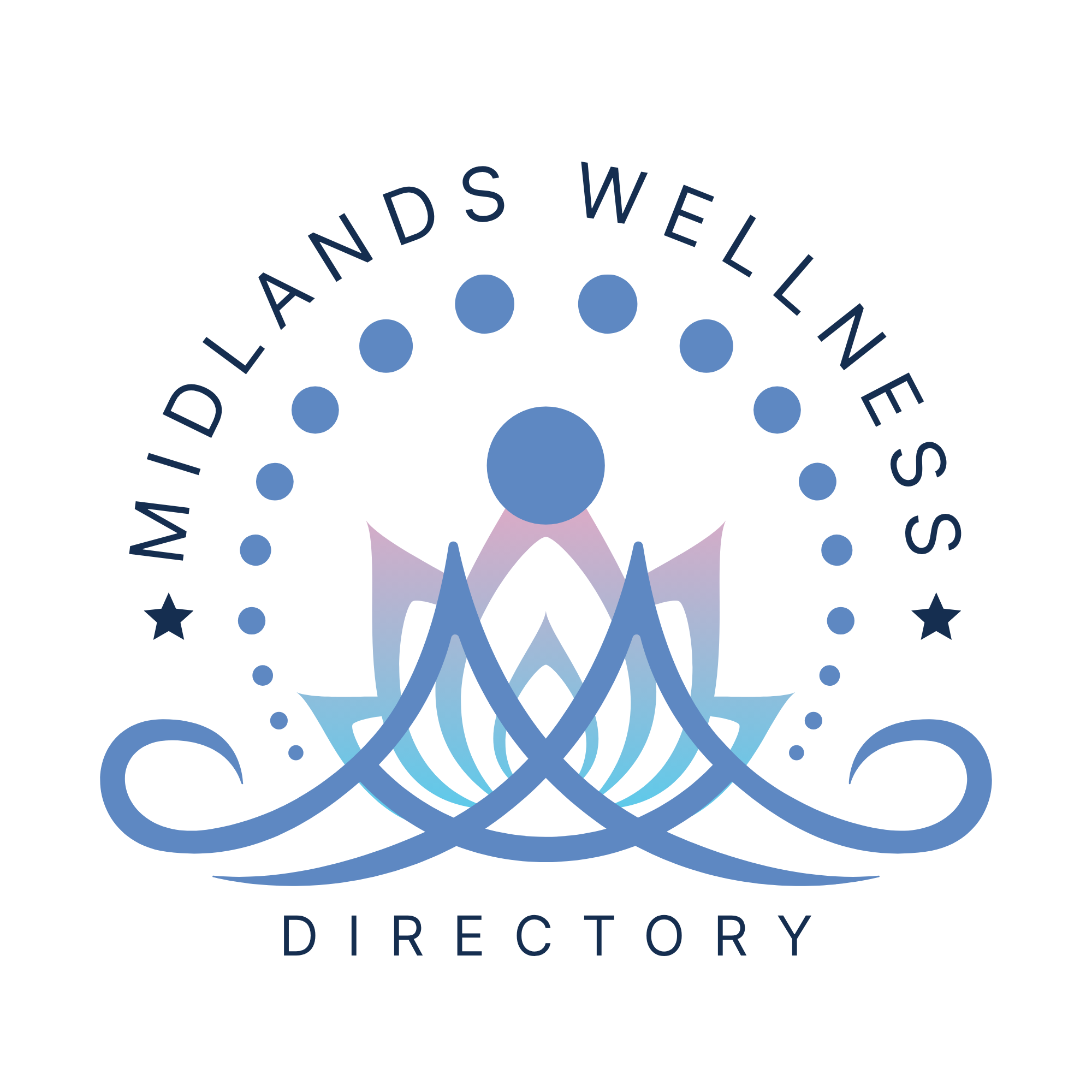 Midlands Wellness